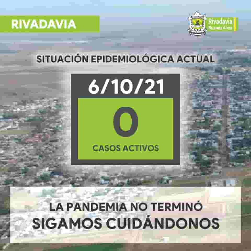 Situación Epidemiologia del distrito de Rivadavia: hoy sin casos activos de COVID-19