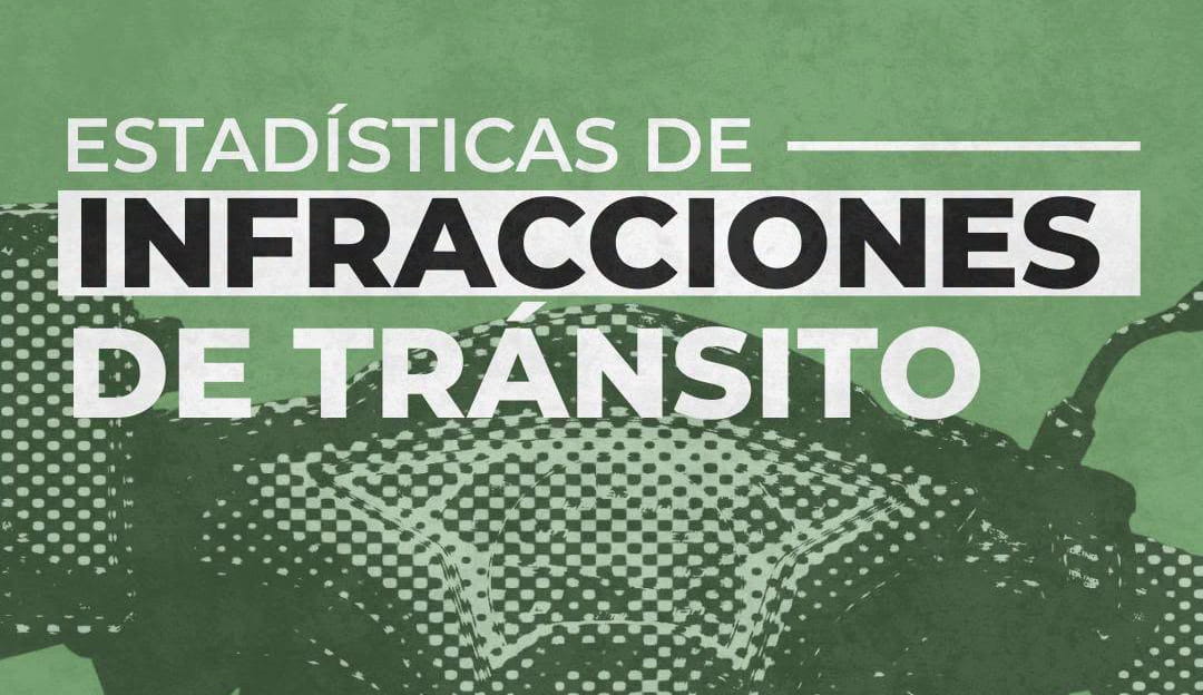 JUZGADO DE FALTAS: 1071 EXPEDIENTES POR INFRACCIONES EN LO QUE VA DE 2026